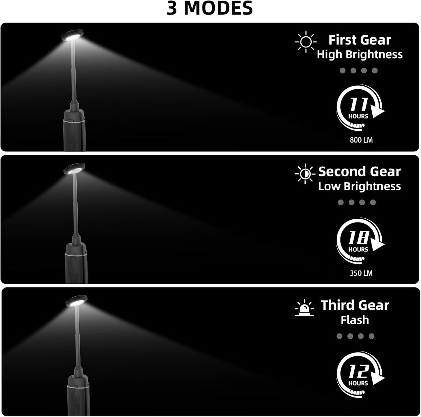 Outdoor campinglampe, wiederaufladbar mit 12000mAh Powerbank Camping-Leuchten mit supergroßer Kapazität, Einstellbare Höhe und Helligkeit, 800LM, 3 Lichtmodi, Taschenlampe für Camping, Reisen, Angeln