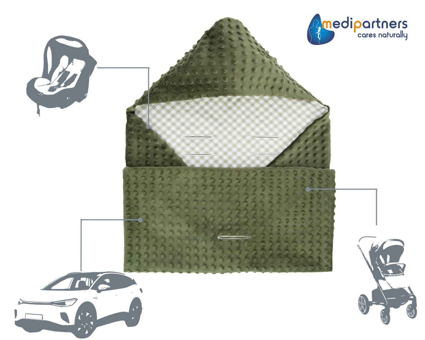 Medi Partners Einschlagdecke Baby Babyschale 100% Baumwolle für Sommer 85x85cm Kinderwagen Kuscheldecke universal Baby Decke Einschlagdecken Babydecke Buggy Autositz (weiße Sterne mit grauen Minky