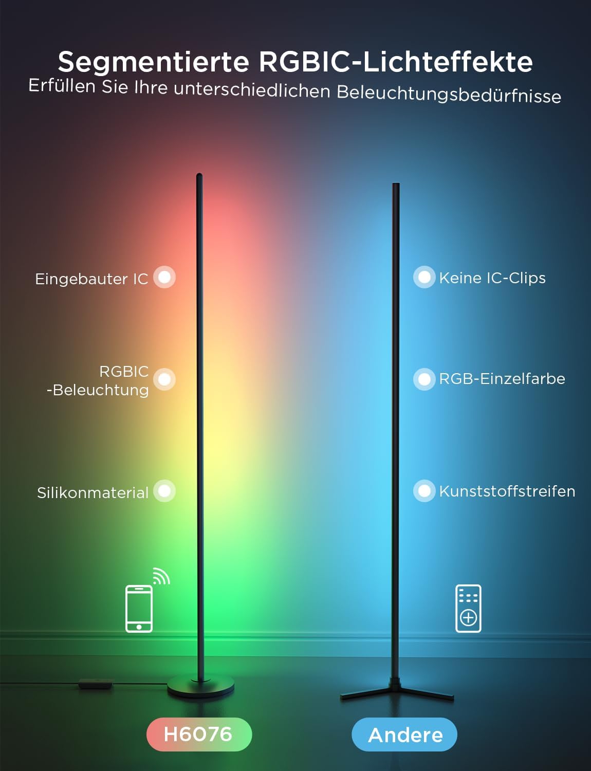 Govee RGBIC LED Stehlampe Wohnzimmer, WiFi Stehlampe Dimmbar, Arbeiten Sie mit Alexa und Google Assistant, 16 Millionen Farben, 58 Szenenmodi, Musikmodi, DIY-Modus für Schlafzimmer Gaming, Schwarz