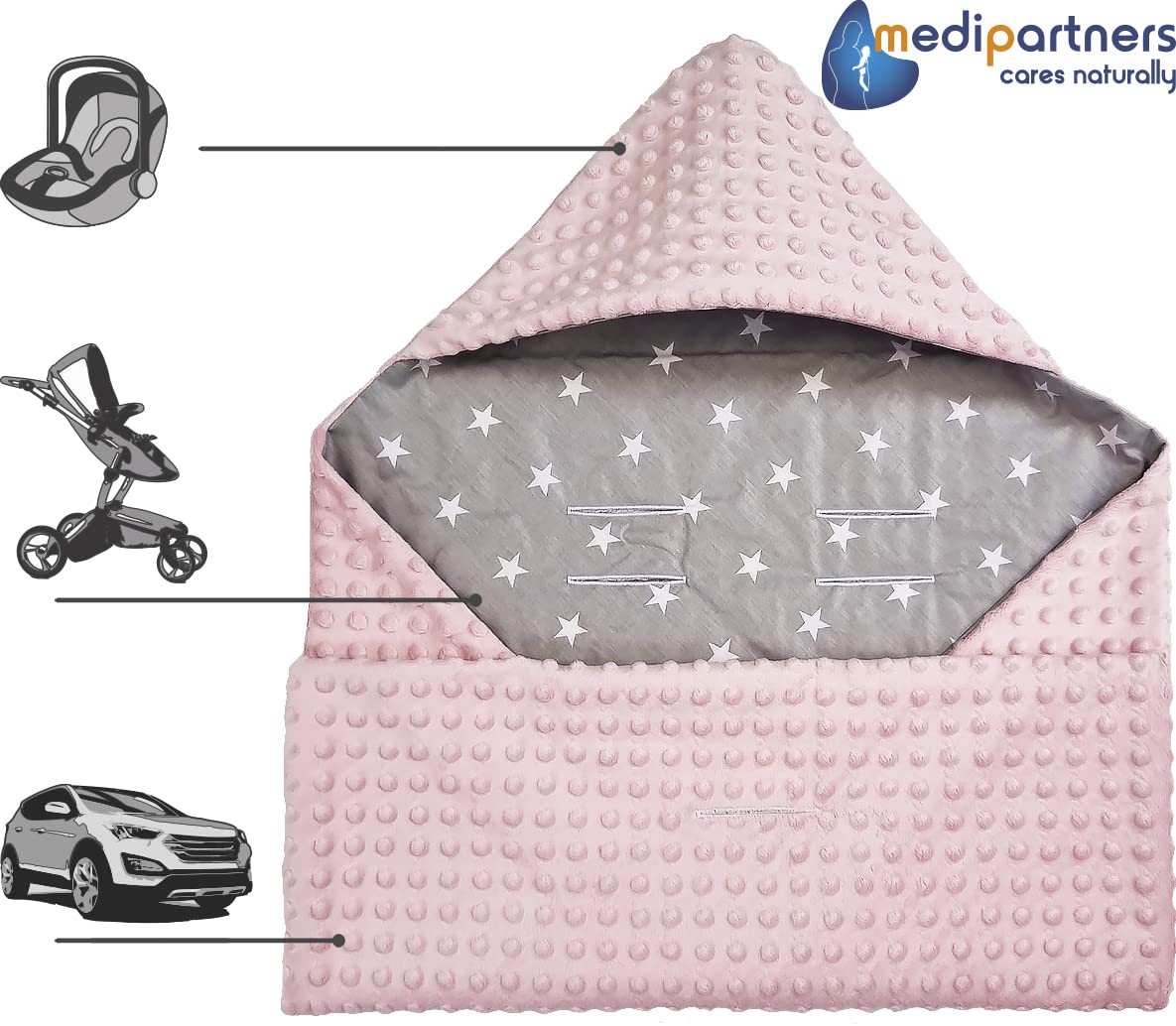 Medi Partners Einschlagdecke Baby Babyschale 100% Baumwolle für Sommer 85x85cm Kinderwagen Kuscheldecke universal Baby Decke Einschlagdecken Babydecke Buggy Autositz (weiße Sterne mit grauen Minky