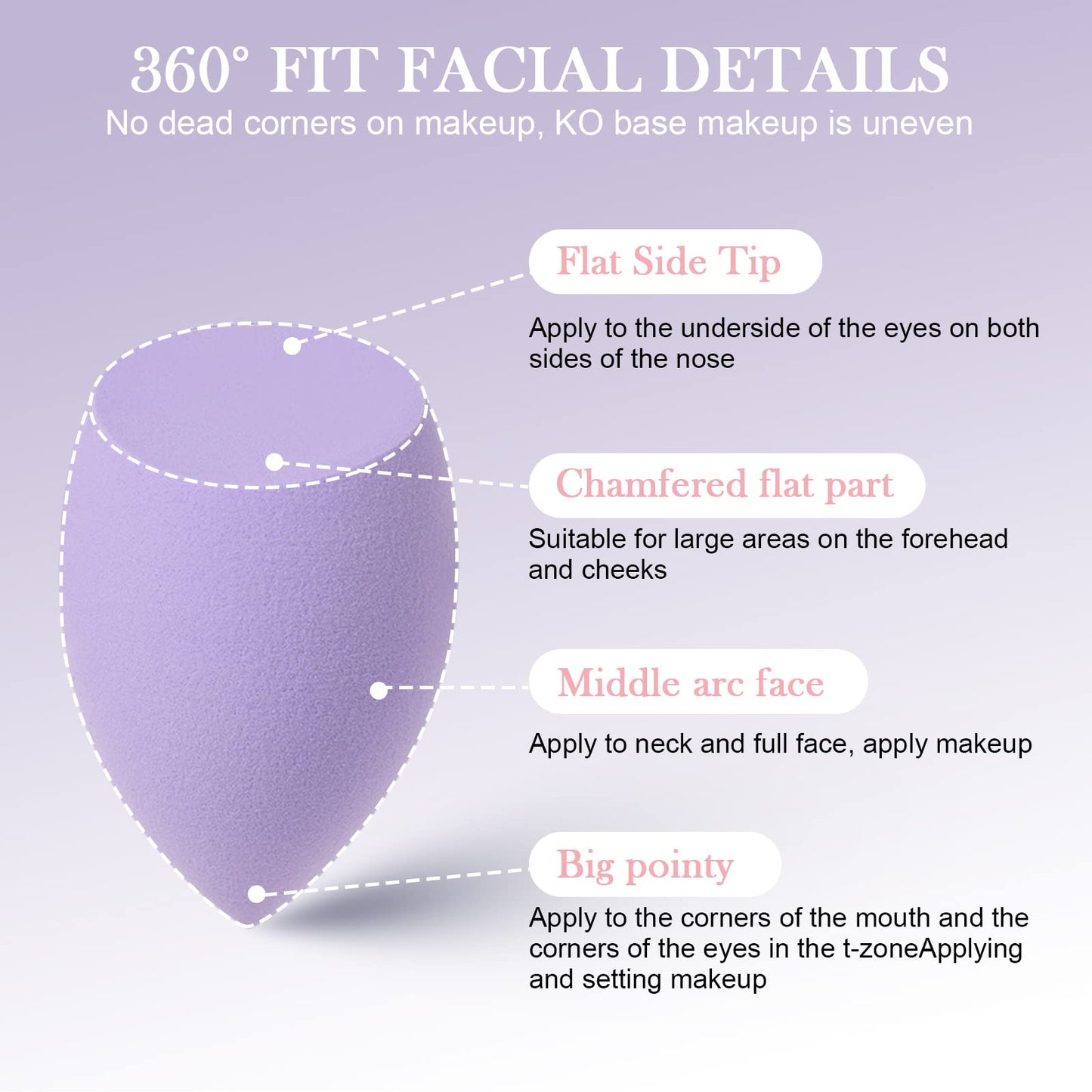 AUAUY 4 PCS Make up Schwamm Set, Foundation Blending Beauty Sponge, Beauty Makeup Schwämme Blender für Flüssigkeit Foundation Puder Sonnenschutz und Creme mit 1 Schwammhalter, 1 Puderquaste