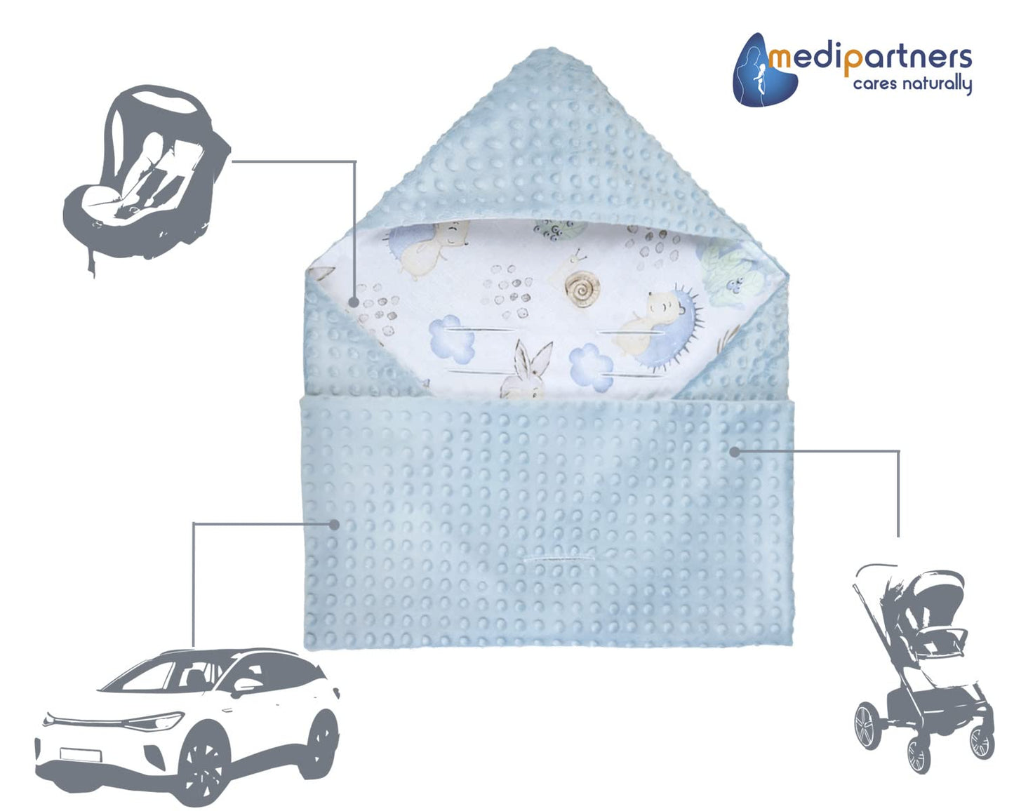 Medi Partners Einschlagdecke Baby Babyschale 100% Baumwolle für Sommer 85x85cm Kinderwagen Kuscheldecke universal Baby Decke Einschlagdecken Babydecke Buggy Autositz (weiße Sterne mit grauen Minky