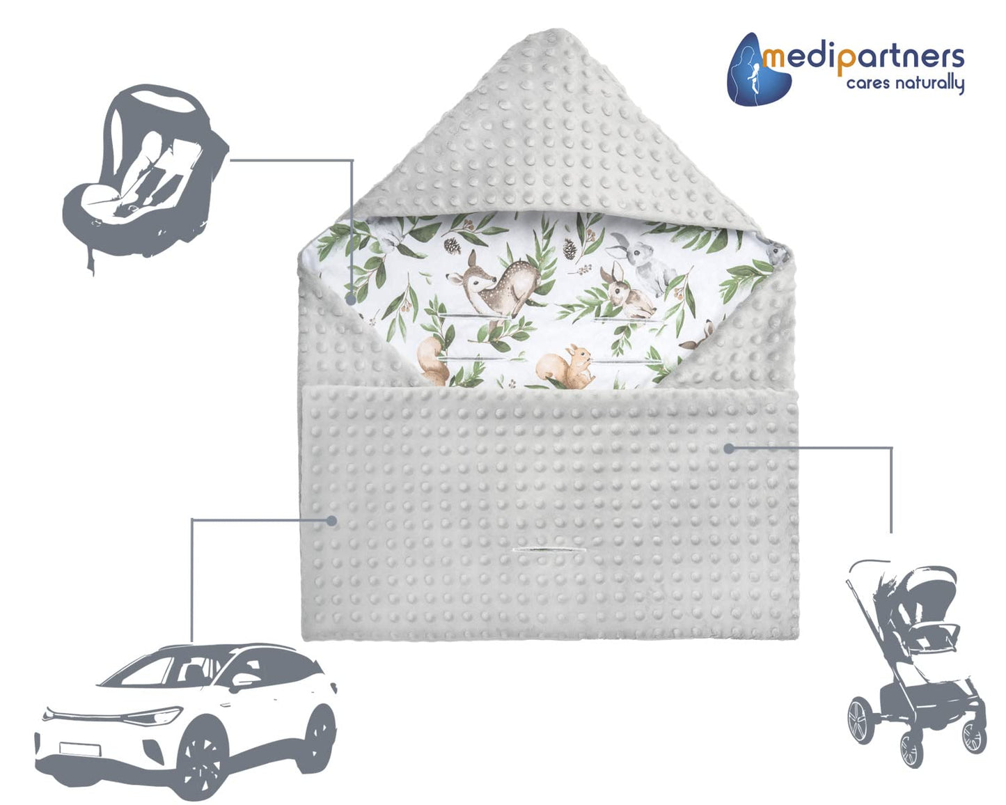Medi Partners Einschlagdecke Baby Babyschale 100% Baumwolle für Sommer 85x85cm Kinderwagen Kuscheldecke universal Baby Decke Einschlagdecken Babydecke Buggy Autositz (weiße Sterne mit grauen Minky