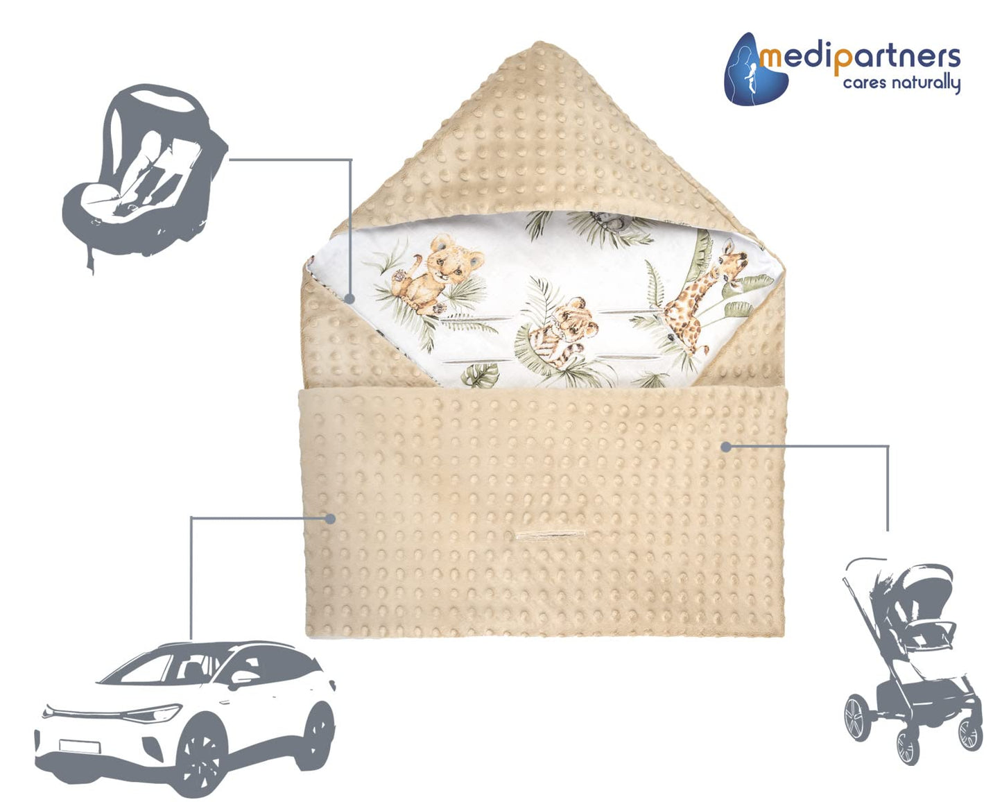 Medi Partners Einschlagdecke Baby Babyschale 100% Baumwolle für Sommer 85x85cm Kinderwagen Kuscheldecke universal Baby Decke Einschlagdecken Babydecke Buggy Autositz (weiße Sterne mit grauen Minky