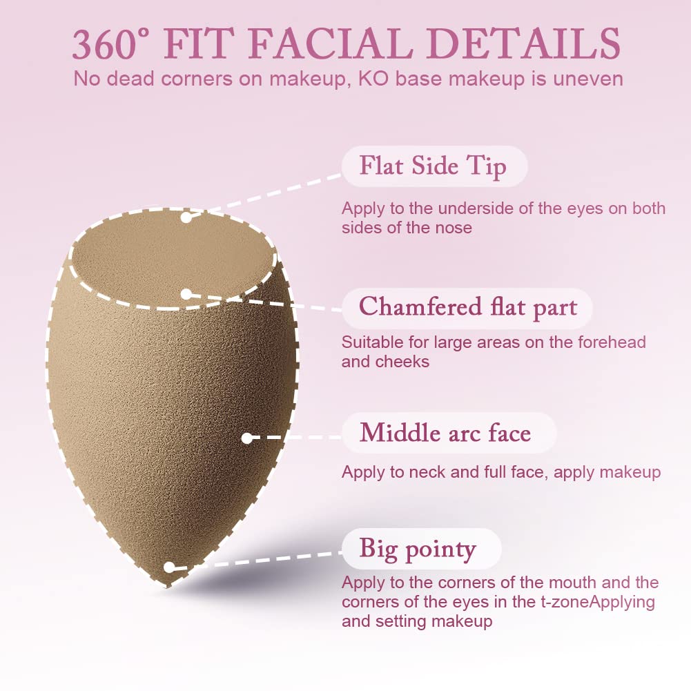 AUAUY 4 PCS Make up Schwamm Set, Foundation Blending Beauty Sponge, Beauty Makeup Schwämme Blender für Flüssigkeit Foundation Puder Sonnenschutz und Creme mit 1 Schwammhalter, 1 Puderquaste
