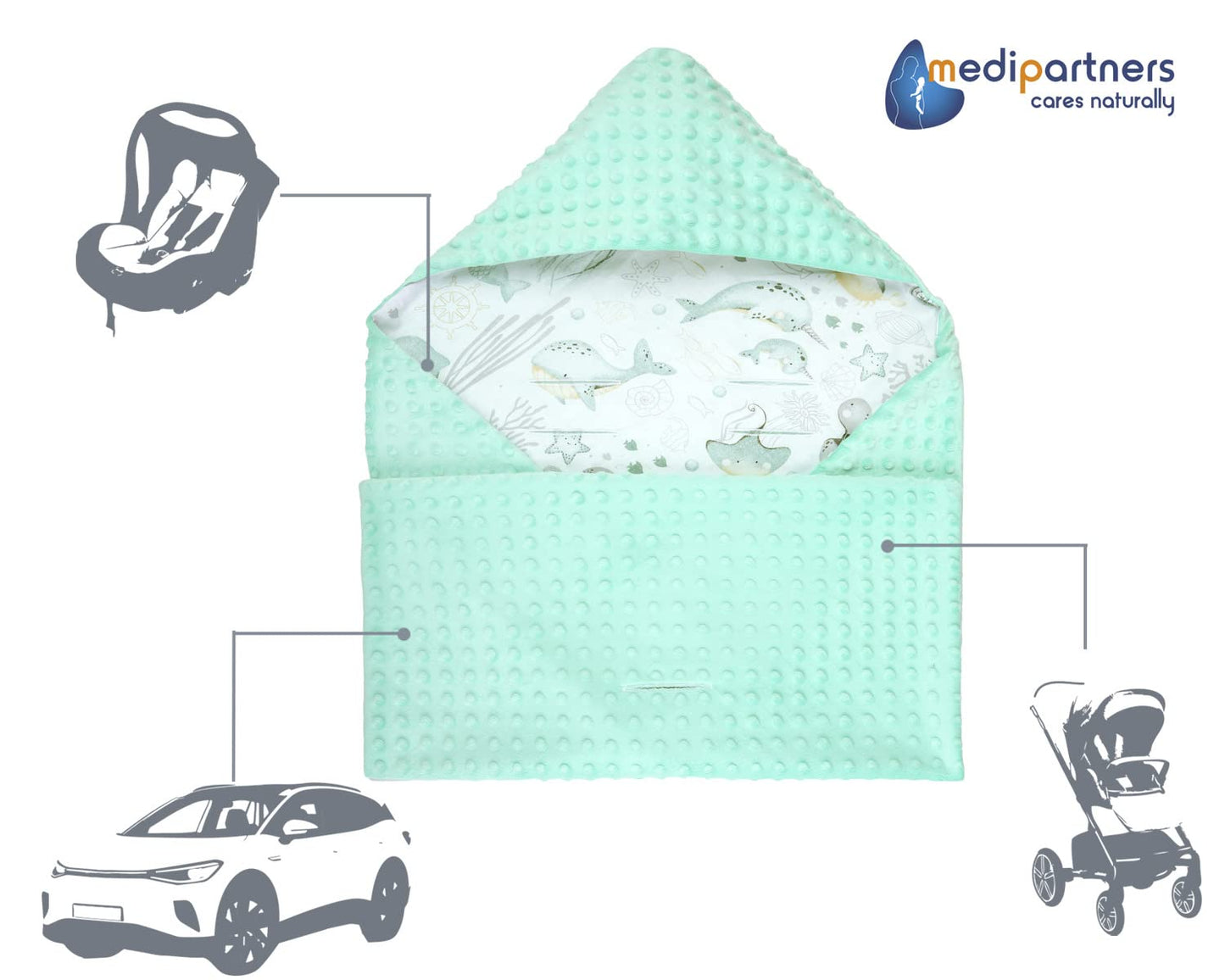 Medi Partners Einschlagdecke Baby Babyschale 100% Baumwolle für Sommer 85x85cm Kinderwagen Kuscheldecke universal Baby Decke Einschlagdecken Babydecke Buggy Autositz (weiße Sterne mit grauen Minky