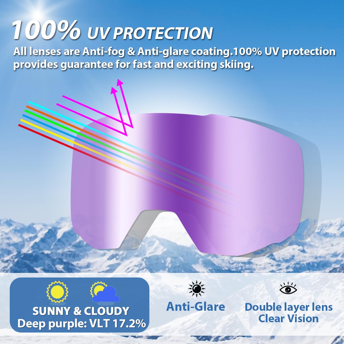 EXP Vision Unisex Ski Goggles, OTG for Men and Women, Snowboard Goggles, Snow Goggles, 100% UV Protection Ski Goggles for Glasses Wearers, Anti-Fog Snowboard Goggles, Ski Goggles