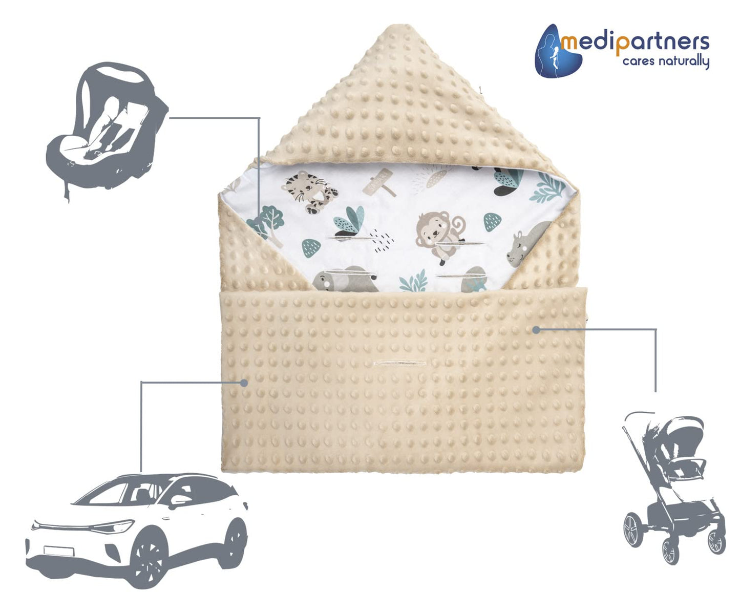 Medi Partners Einschlagdecke Baby Babyschale 100% Baumwolle für Sommer 85x85cm Kinderwagen Kuscheldecke universal Baby Decke Einschlagdecken Babydecke Buggy Autositz (weiße Sterne mit grauen Minky