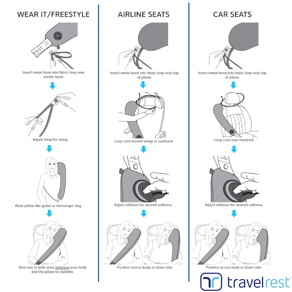 TRAVELREST Ultimatives Reisekissen für Nacken und Körper, Flugzeug- und Autositze, aufblasbar, platzsparend, zum Schlafen auf Langen Flügen, Nickerchen auf Roadtrips, für Reisen im Auto und Bus, blau