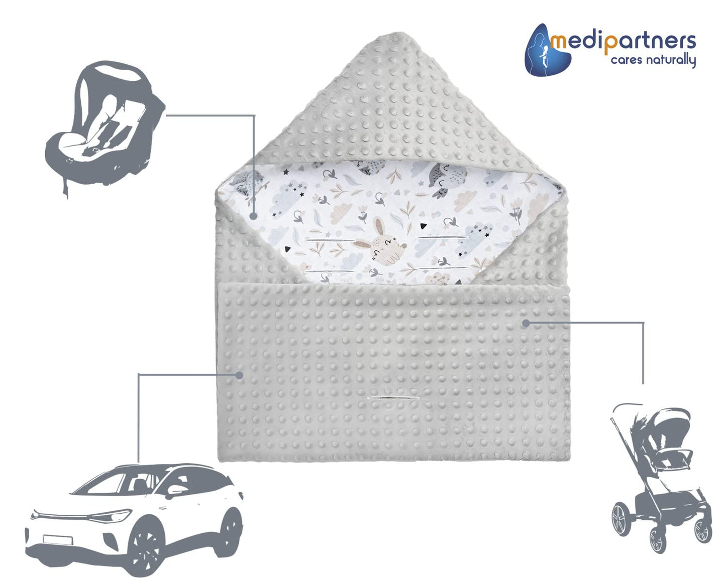 Medi Partners Einschlagdecke Baby Babyschale 100% Baumwolle für Sommer 85x85cm Kinderwagen Kuscheldecke universal Baby Decke Einschlagdecken Babydecke Buggy Autositz (weiße Sterne mit grauen Minky