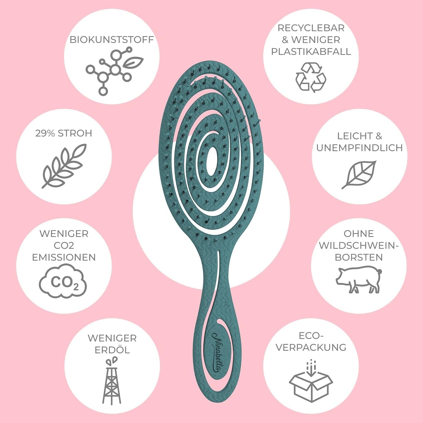 Ninabella Haarbürste ohne Ziepen für Damen, Herren & Kinder - Entwirrbürste auch für Locken & Lange Haare - Einzigartige Profi Detangler-Bürste mit Spiralfeder - Schwarz