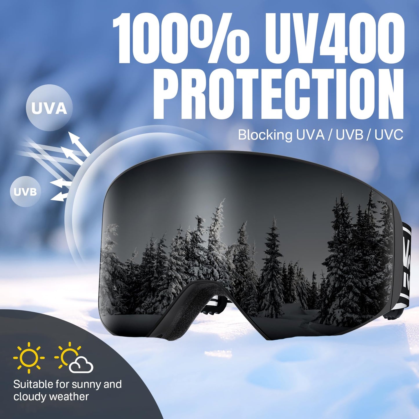 YOZISS OTG Ski Goggles for Men and Women, Magnetic Snowboard Goggles Anti-Fog & 100% UV Protection, OTG Ski Goggles Snow Goggles for Skiing & Winter Sports