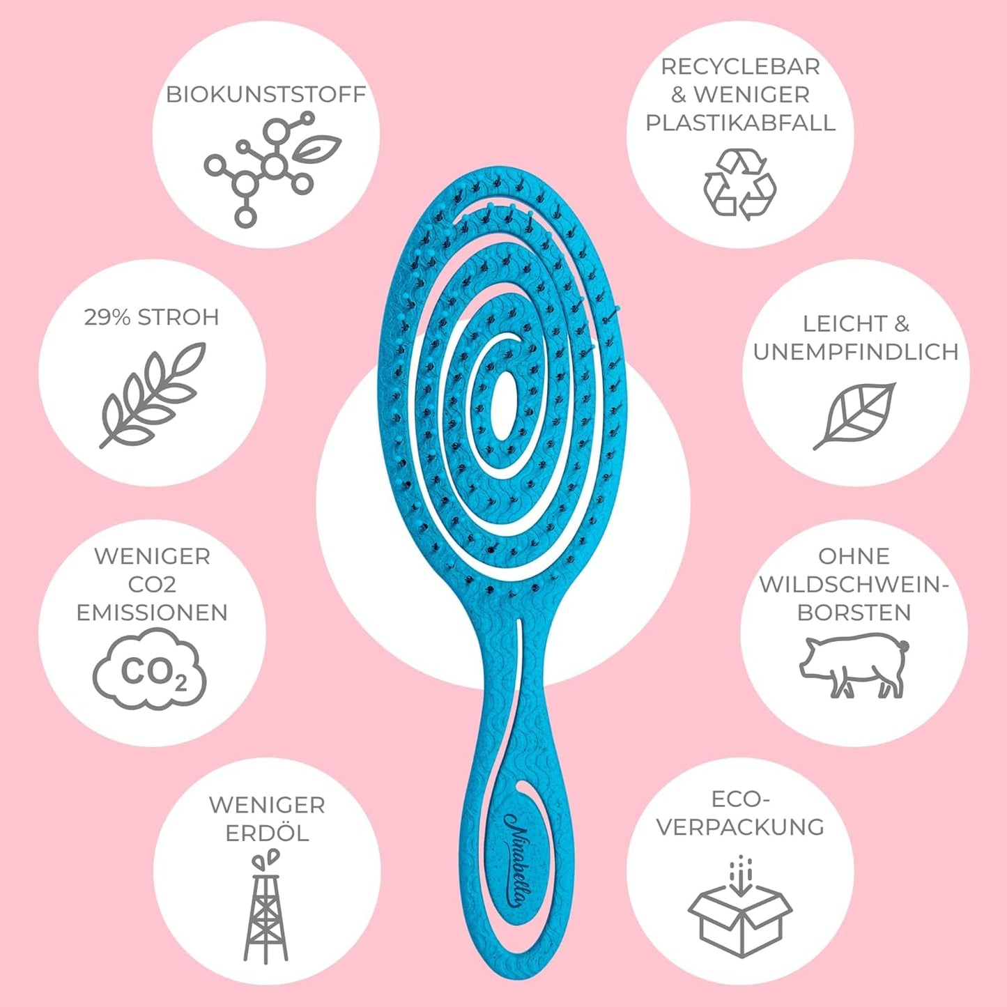 Ninabella Haarbürste ohne Ziepen für Damen, Herren & Kinder - Entwirrbürste auch für Locken & Lange Haare - Einzigartige Profi Detangler-Bürste mit Spiralfeder - Schwarz
