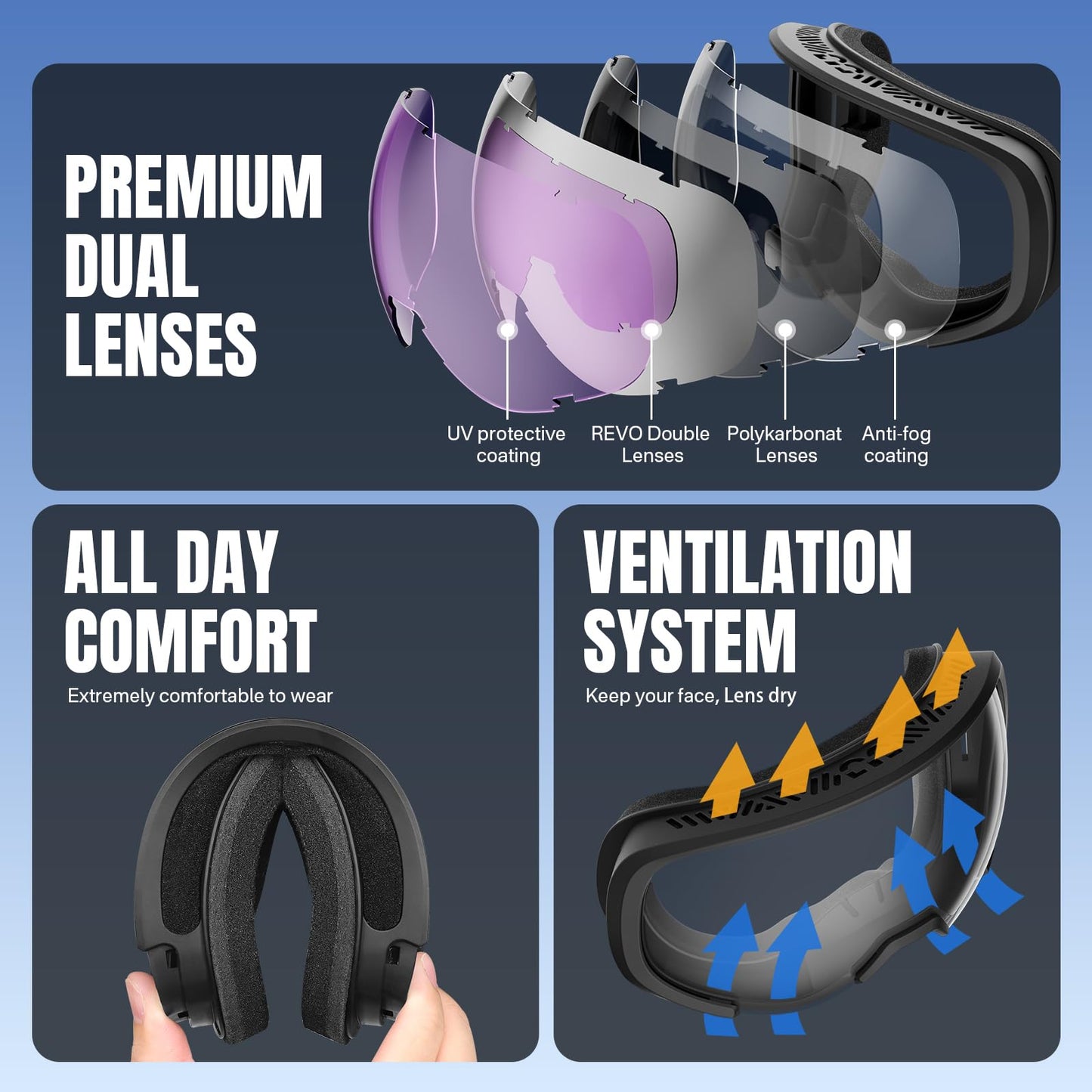YOZISS OTG Ski Goggles for Men and Women, Magnetic Snowboard Goggles Anti-Fog & 100% UV Protection, OTG Ski Goggles Snow Goggles for Skiing & Winter Sports