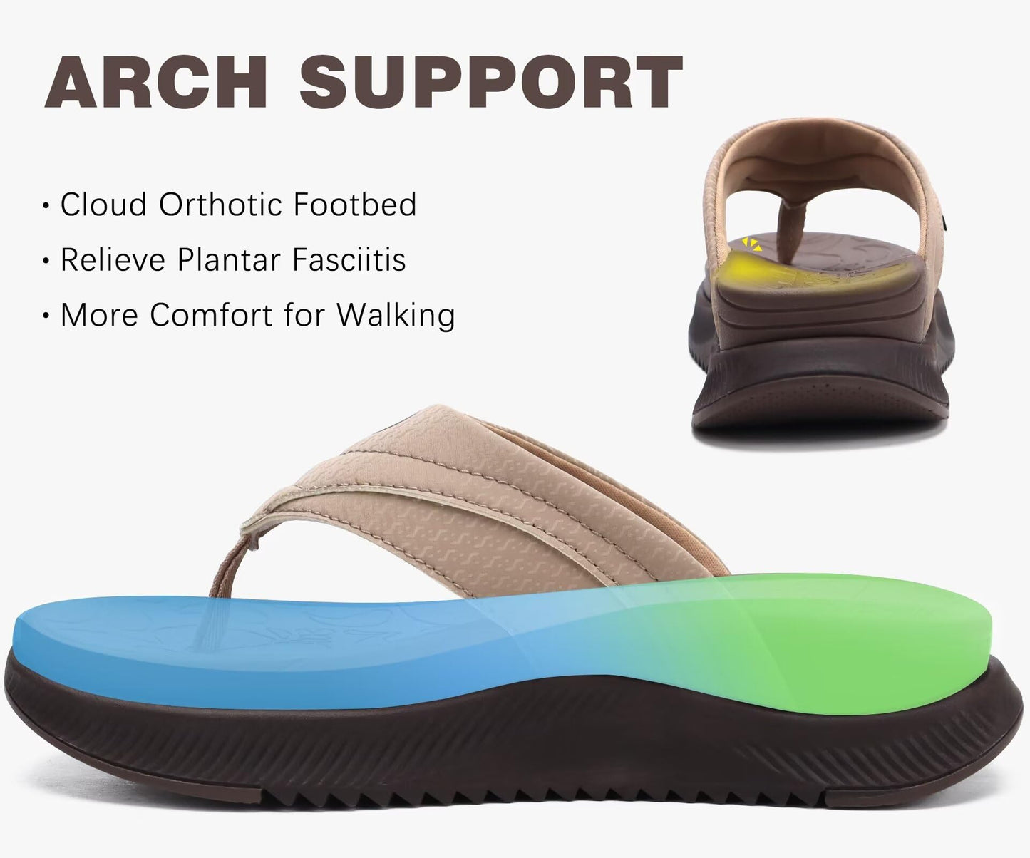 ONCAI Damen orthopädische Kissen Flip Flops Erholung Walking Sandalen für Damen mit Arch Support Sommer bequem Slip On Flip Flops für Damen Größe 36-43