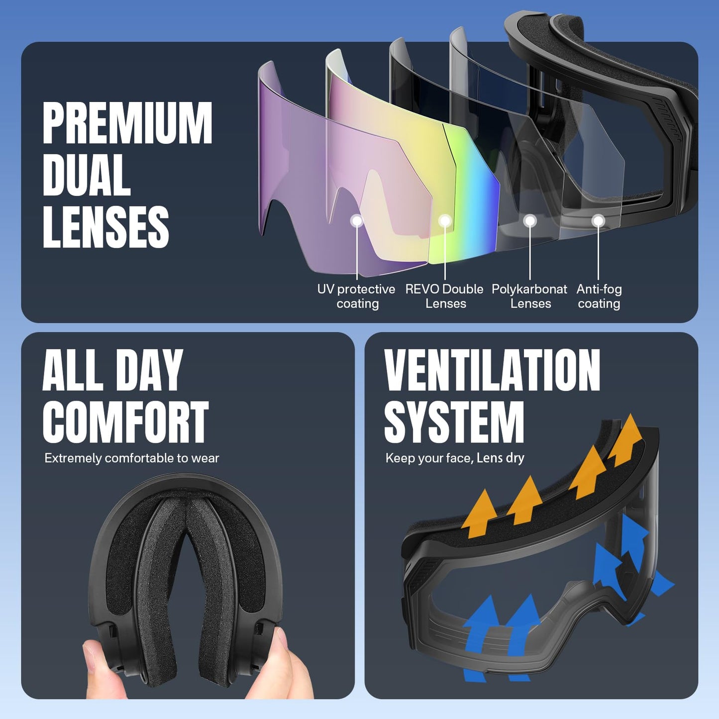YOZISS OTG Ski Goggles for Men and Women, Magnetic Snowboard Goggles Anti-Fog & 100% UV Protection, OTG Ski Goggles Snow Goggles for Skiing & Winter Sports