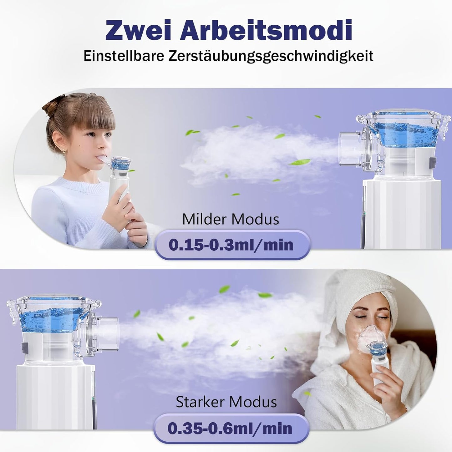 AU YAT Inhalationsgerät, Wiederaufladbarer USB C Inhalationsgerät Kinder mit Tragbarem Design, Super Leiser inhalator, Effizienter Vernebler Inhaliergerät Kinder für unterwegs