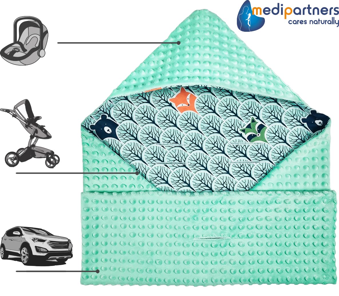 Medi Partners Einschlagdecke Baby Babyschale 100% Baumwolle für Sommer 85x85cm Kinderwagen Kuscheldecke universal Baby Decke Einschlagdecken Babydecke Buggy Autositz (weiße Sterne mit grauen Minky