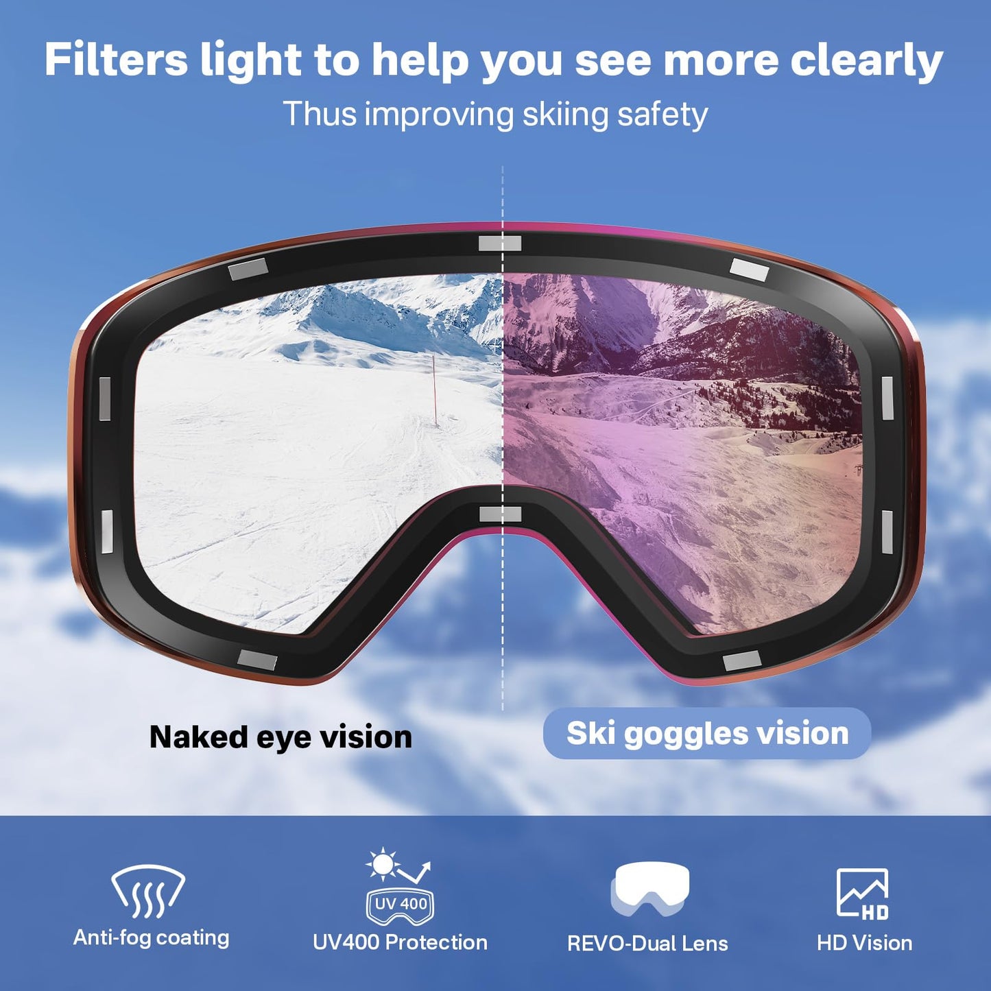 YOZISS OTG Ski Goggles for Men and Women, Magnetic Snowboard Goggles Anti-Fog & 100% UV Protection, OTG Ski Goggles Snow Goggles for Skiing & Winter Sports