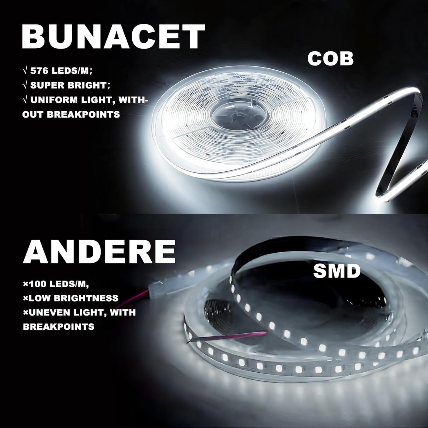BUNACET COB RGB LED Strip 6M 24V Dimmbar, LED Streifen 3456 LEDs, Leiste Band Stripes Lichtband mit Netzteil RF Fernbedienung & APP Bluetooth für Küche Schlafzimmer Deko