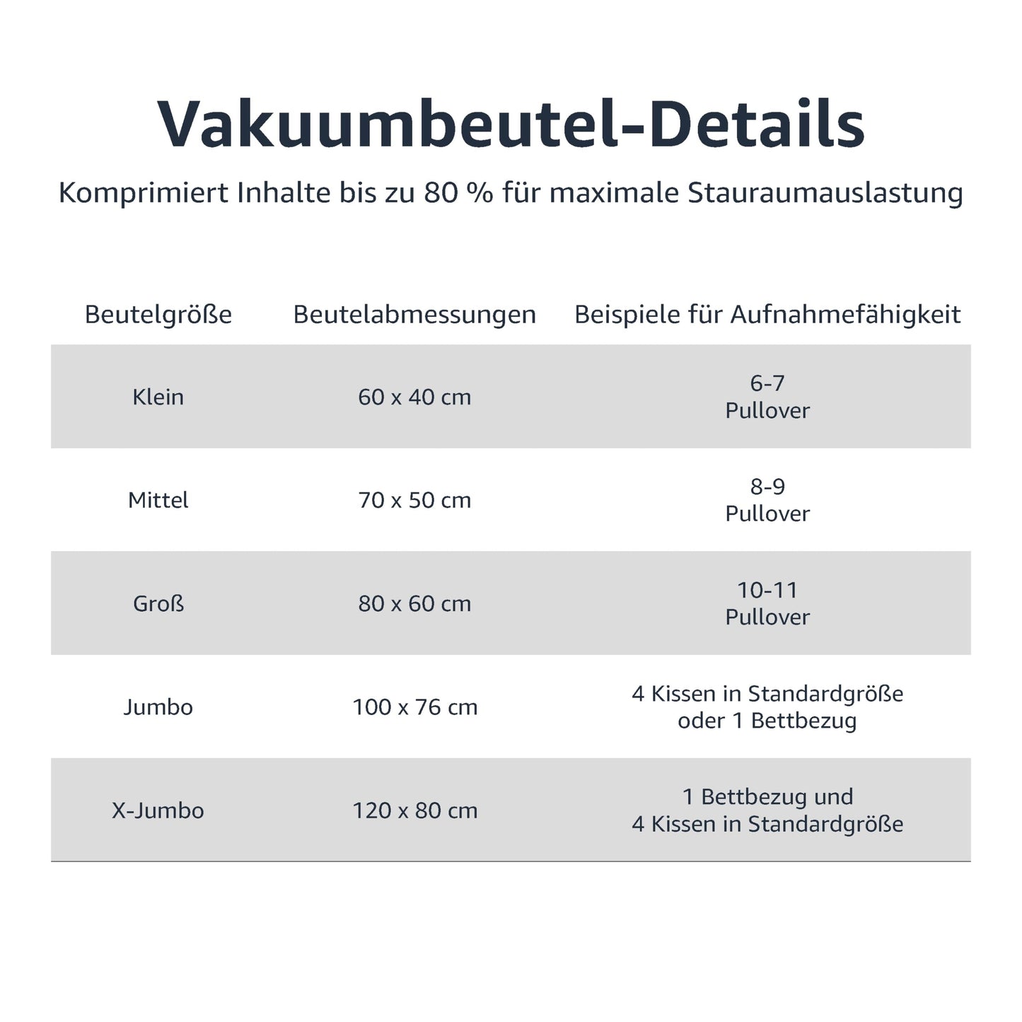 Amazon Basics Vakuumbeutel für Kleidung mit Luftdichtem Ventil und Handpumpe - Jumbo, 6er-Pack, Reißverschluss, Durchsichtig