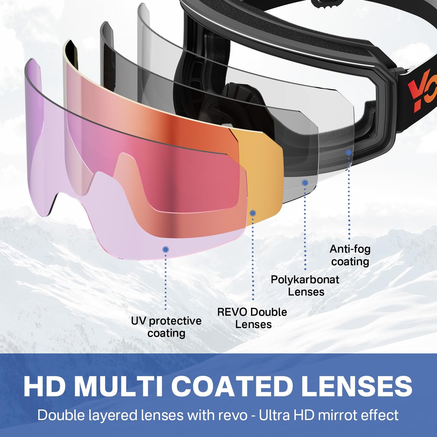 YOZISS OTG Ski Goggles for Men and Women, Magnetic Snowboard Goggles Anti-Fog & 100% UV Protection, OTG Ski Goggles Snow Goggles for Skiing & Winter Sports