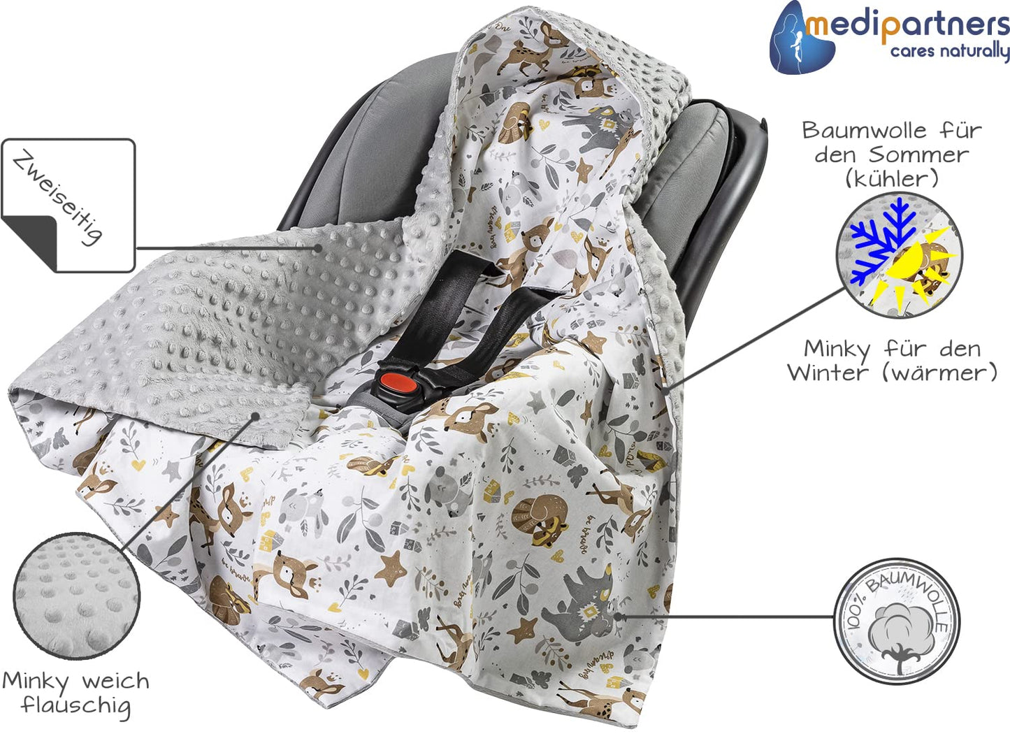 Medi Partners Einschlagdecke Baby Babyschale 100% Baumwolle für Sommer 85x85cm Kinderwagen Kuscheldecke universal Baby Decke Einschlagdecken Babydecke Buggy Autositz (weiße Sterne mit grauen Minky