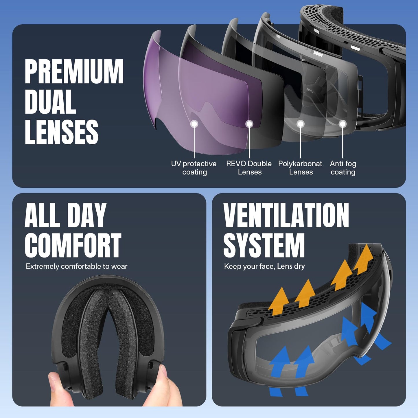 YOZISS OTG Ski Goggles for Men and Women, Magnetic Snowboard Goggles Anti-Fog & 100% UV Protection, OTG Ski Goggles Snow Goggles for Skiing & Winter Sports