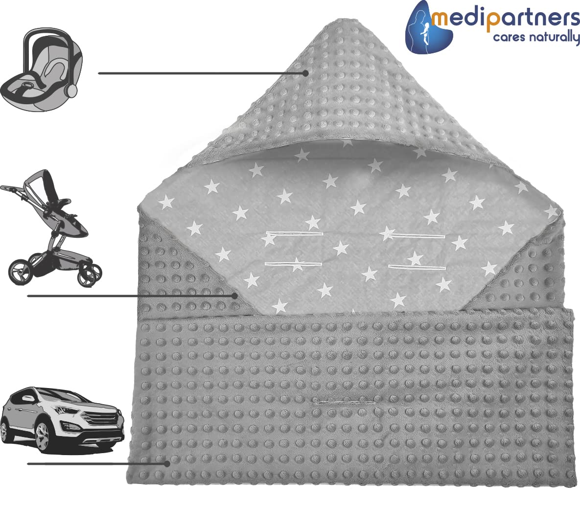Medi Partners Einschlagdecke Baby Babyschale 100% Baumwolle für Sommer 85x85cm Kinderwagen Kuscheldecke universal Baby Decke Einschlagdecken Babydecke Buggy Autositz (weiße Sterne mit grauen Minky