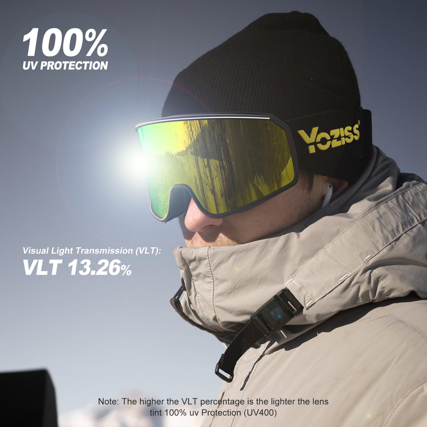 YOZISS OTG Ski Goggles for Men and Women, Magnetic Snowboard Goggles Anti-Fog & 100% UV Protection, OTG Ski Goggles Snow Goggles for Skiing & Winter Sports