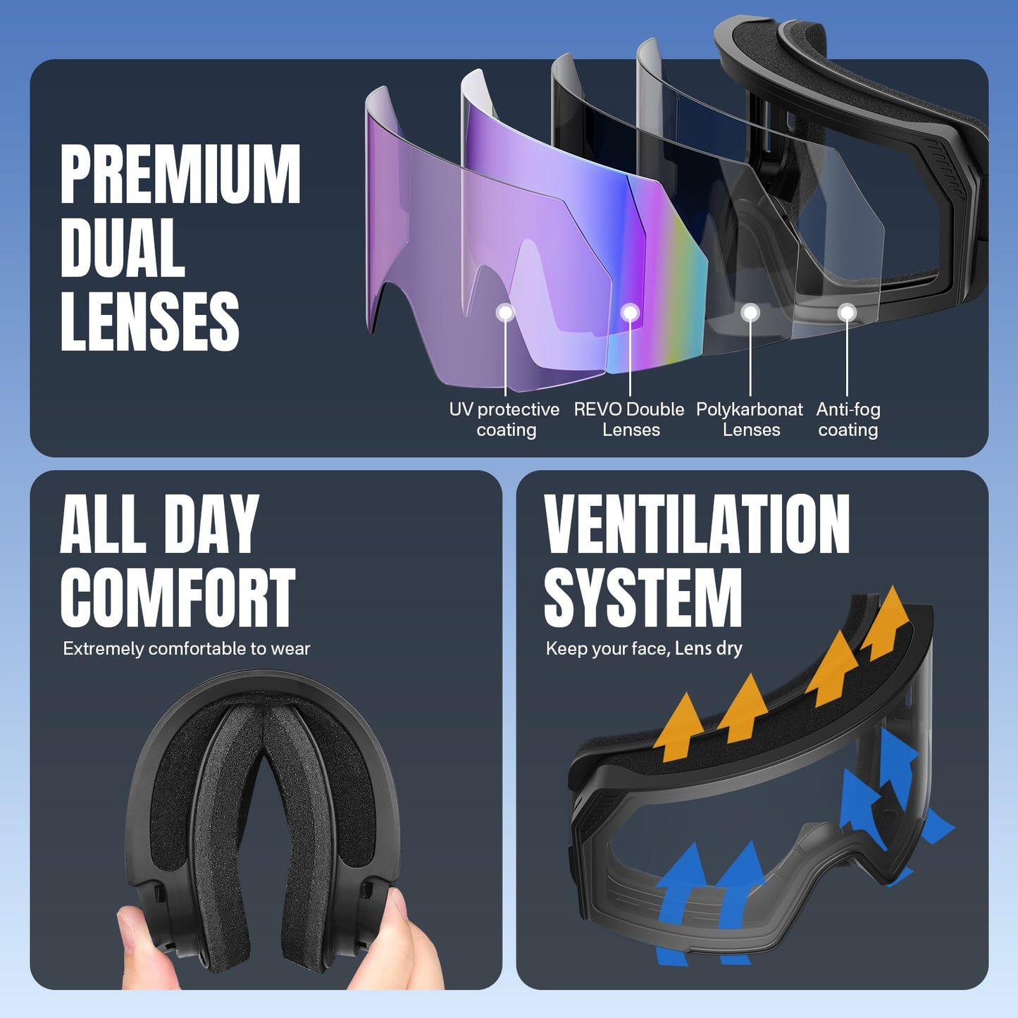 YOZISS OTG Ski Goggles for Men and Women, Magnetic Snowboard Goggles Anti-Fog & 100% UV Protection, OTG Ski Goggles Snow Goggles for Skiing & Winter Sports