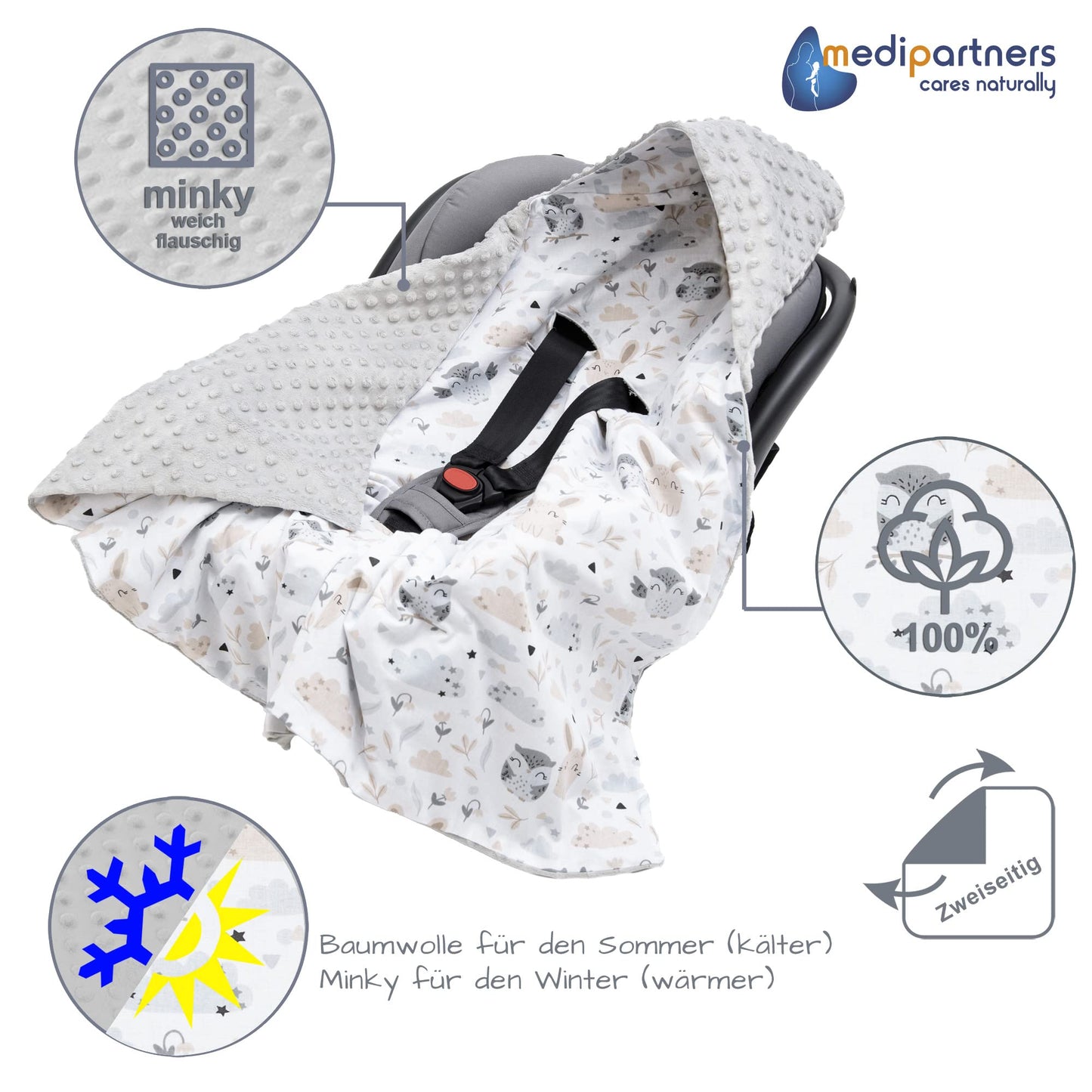 Medi Partners Einschlagdecke Baby Babyschale 100% Baumwolle für Sommer 85x85cm Kinderwagen Kuscheldecke universal Baby Decke Einschlagdecken Babydecke Buggy Autositz (weiße Sterne mit grauen Minky