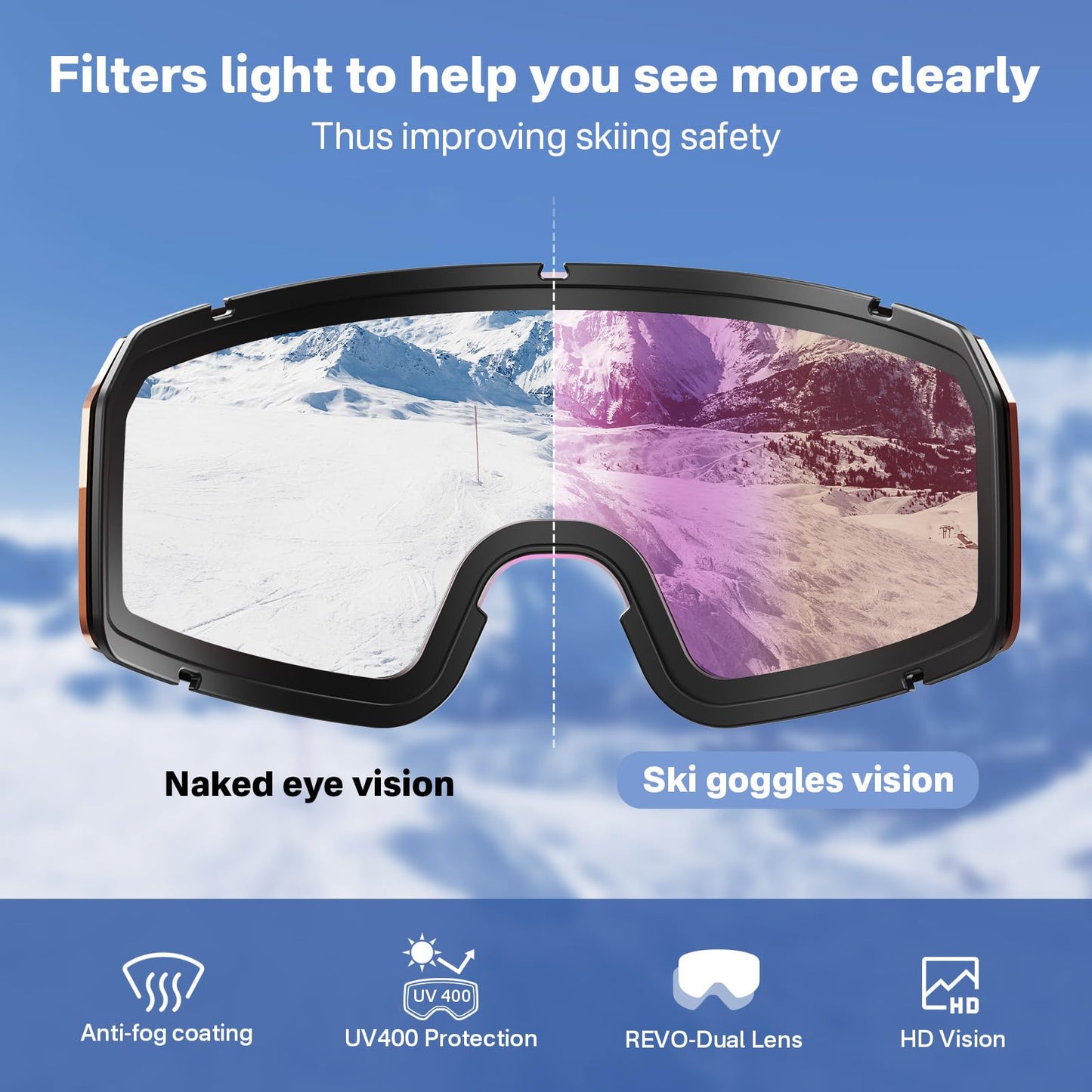 YOZISS OTG Ski Goggles for Men and Women, Magnetic Snowboard Goggles Anti-Fog & 100% UV Protection, OTG Ski Goggles Snow Goggles for Skiing & Winter Sports