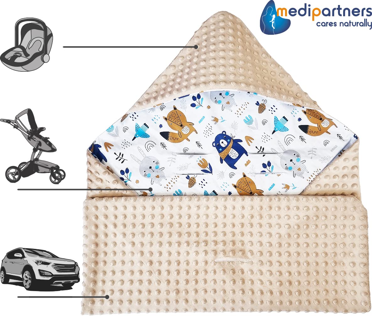 Medi Partners Einschlagdecke Baby Babyschale 100% Baumwolle für Sommer 85x85cm Kinderwagen Kuscheldecke universal Baby Decke Einschlagdecken Babydecke Buggy Autositz (weiße Sterne mit grauen Minky