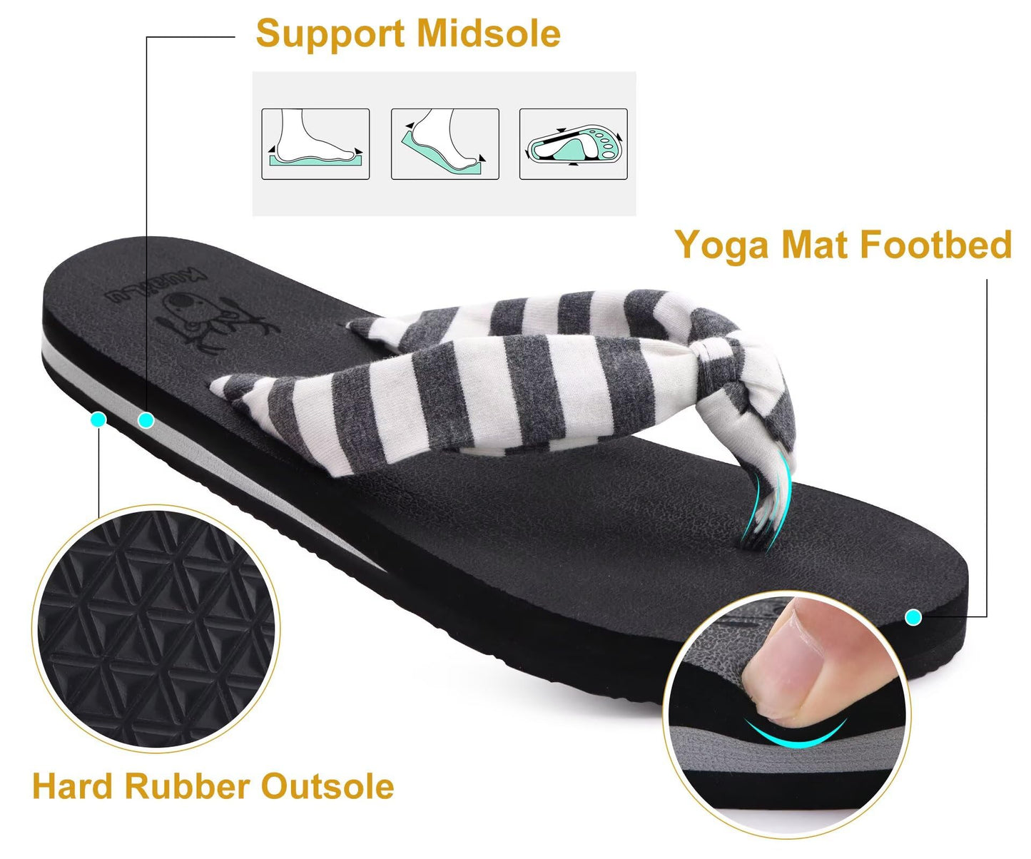 KuaiLu Flip Flops Damen Stoff Weich Yoga Matte Sandalen Leicht Badelatschen Bequeme Anpassungsfähige Sommer Strand Zehentrenner