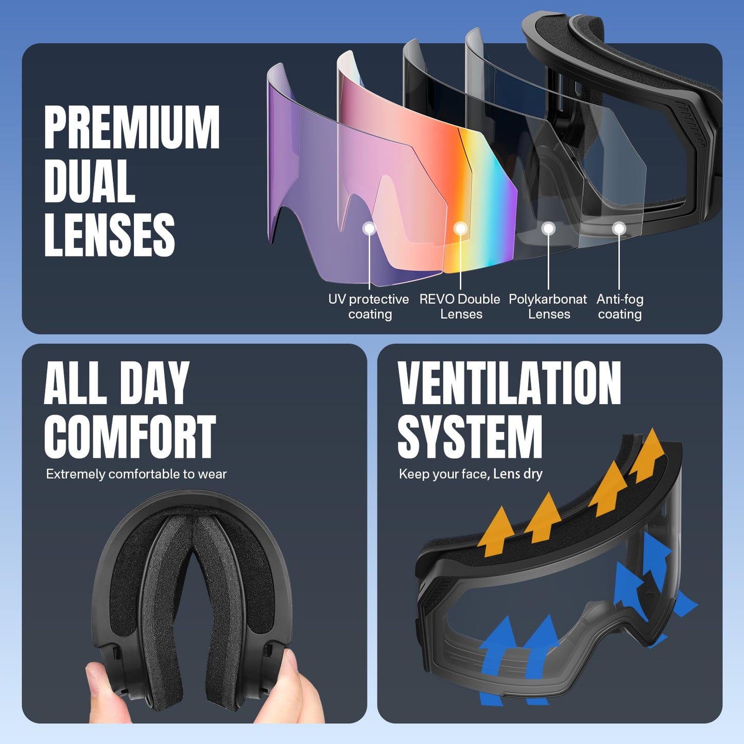 YOZISS OTG Ski Goggles for Men and Women, Magnetic Snowboard Goggles Anti-Fog & 100% UV Protection, OTG Ski Goggles Snow Goggles for Skiing & Winter Sports