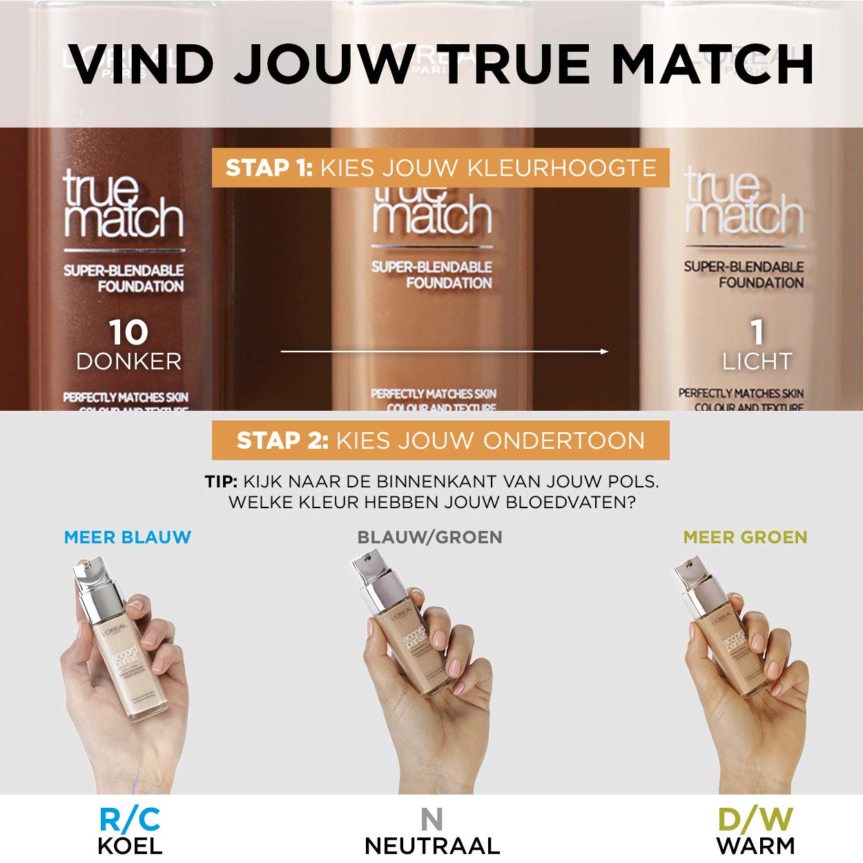 L'Oréal Paris Make up, Flüssige Foundation mit Hyaluron und Aloe Vera, Perfect Match Make-Up, 3.N Creamy Beige, 30 ml