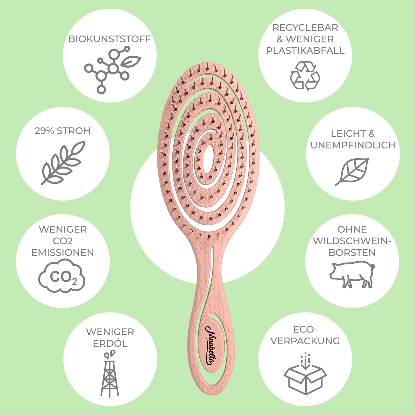 Ninabella Haarbürste ohne Ziepen für Damen, Herren & Kinder - Entwirrbürste auch für Locken & Lange Haare - Einzigartige Profi Detangler-Bürste mit Spiralfeder - Schwarz