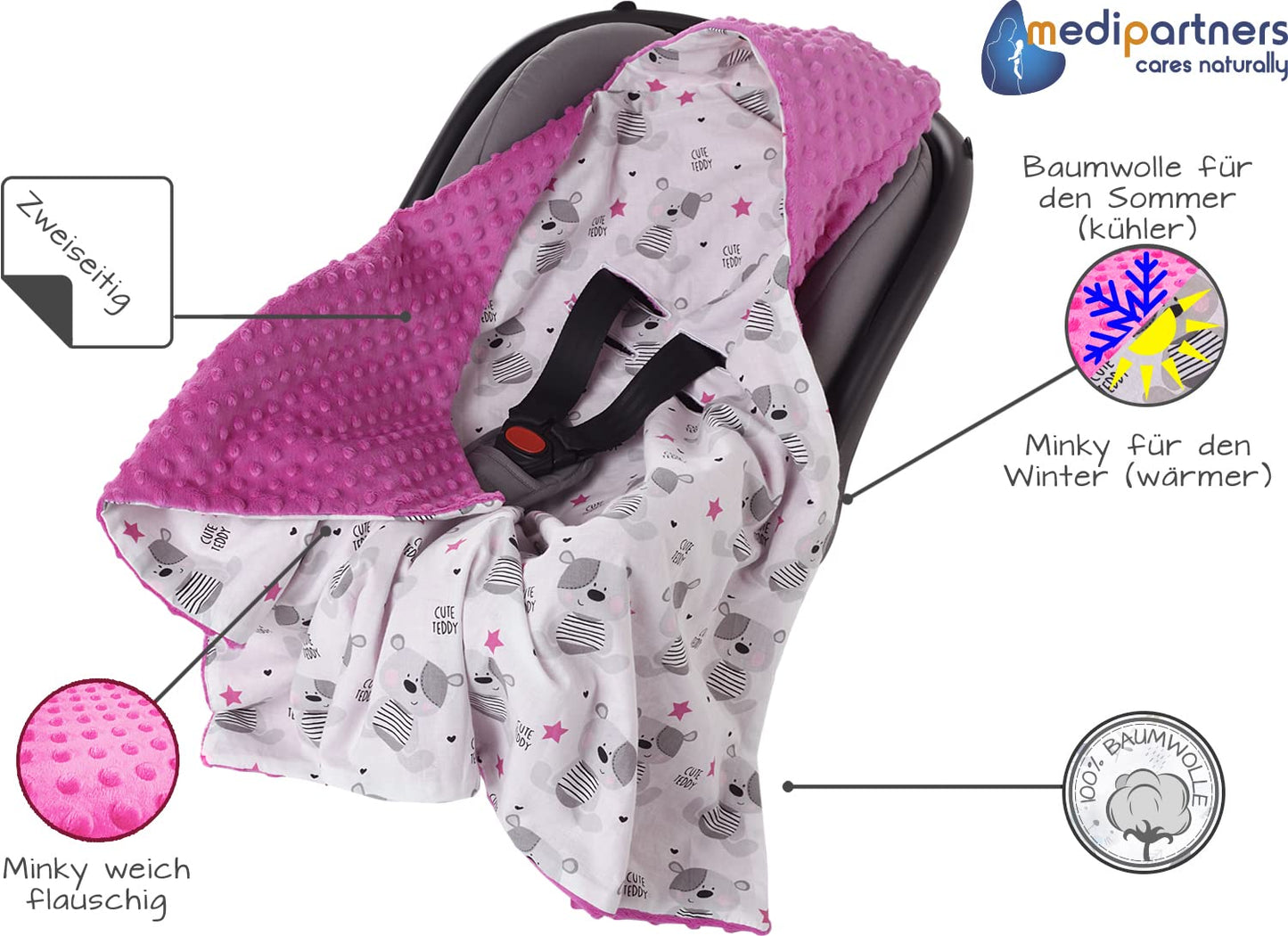Medi Partners Einschlagdecke Baby Babyschale 100% Baumwolle für Sommer 85x85cm Kinderwagen Kuscheldecke universal Baby Decke Einschlagdecken Babydecke Buggy Autositz (weiße Sterne mit grauen Minky