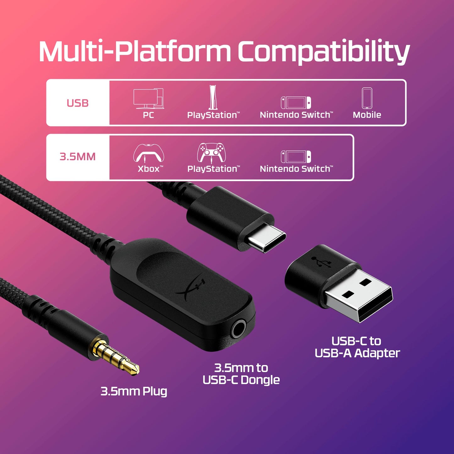HyperX Cloud III – Kabelgebundenes Gaming-Headset, PC, PS5, Xbox Series X|S, abgewinkelte 53mm-Treiber, DTS, Memory-Schaum, Stabiler Rahmen, ultraklares 10mm-Mikrofon, USB-C, USB-A, 3,5mm, Schwarz
