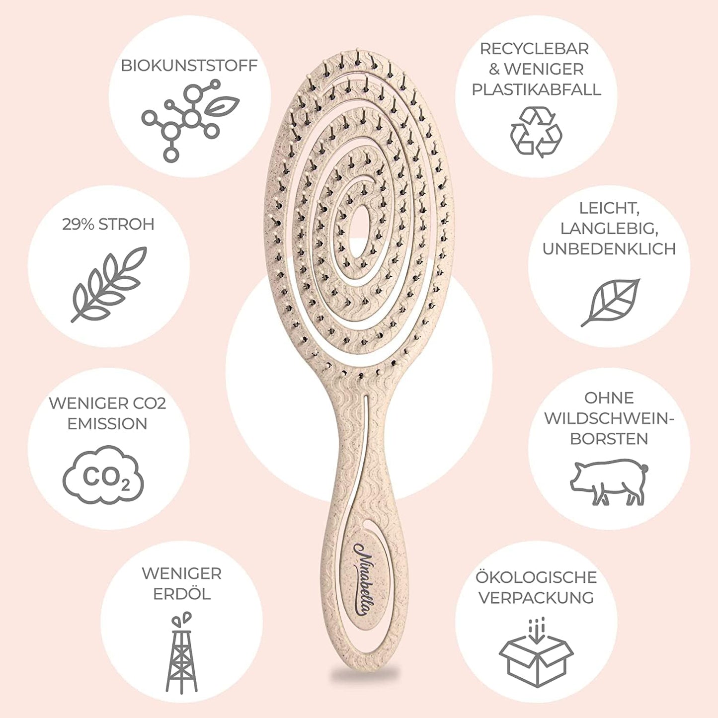 Ninabella Haarbürste ohne Ziepen für Damen, Herren & Kinder - Entwirrbürste auch für Locken & Lange Haare - Einzigartige Profi Detangler-Bürste mit Spiralfeder - Schwarz