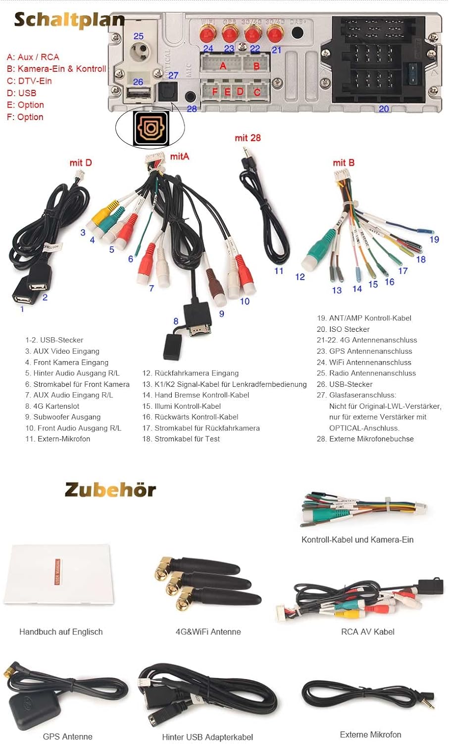 Erisin 8 Zoll 8-Kern 4GB RAM+64GB ROM Android 13 Autoradio Bluetooth mit GPS Navigation für Renault Dacia Duster Logan Sandero Dokker Lodgy Wireless Carplay Android Auto WiFi DAB+ USB RDS OBD2 Canbus