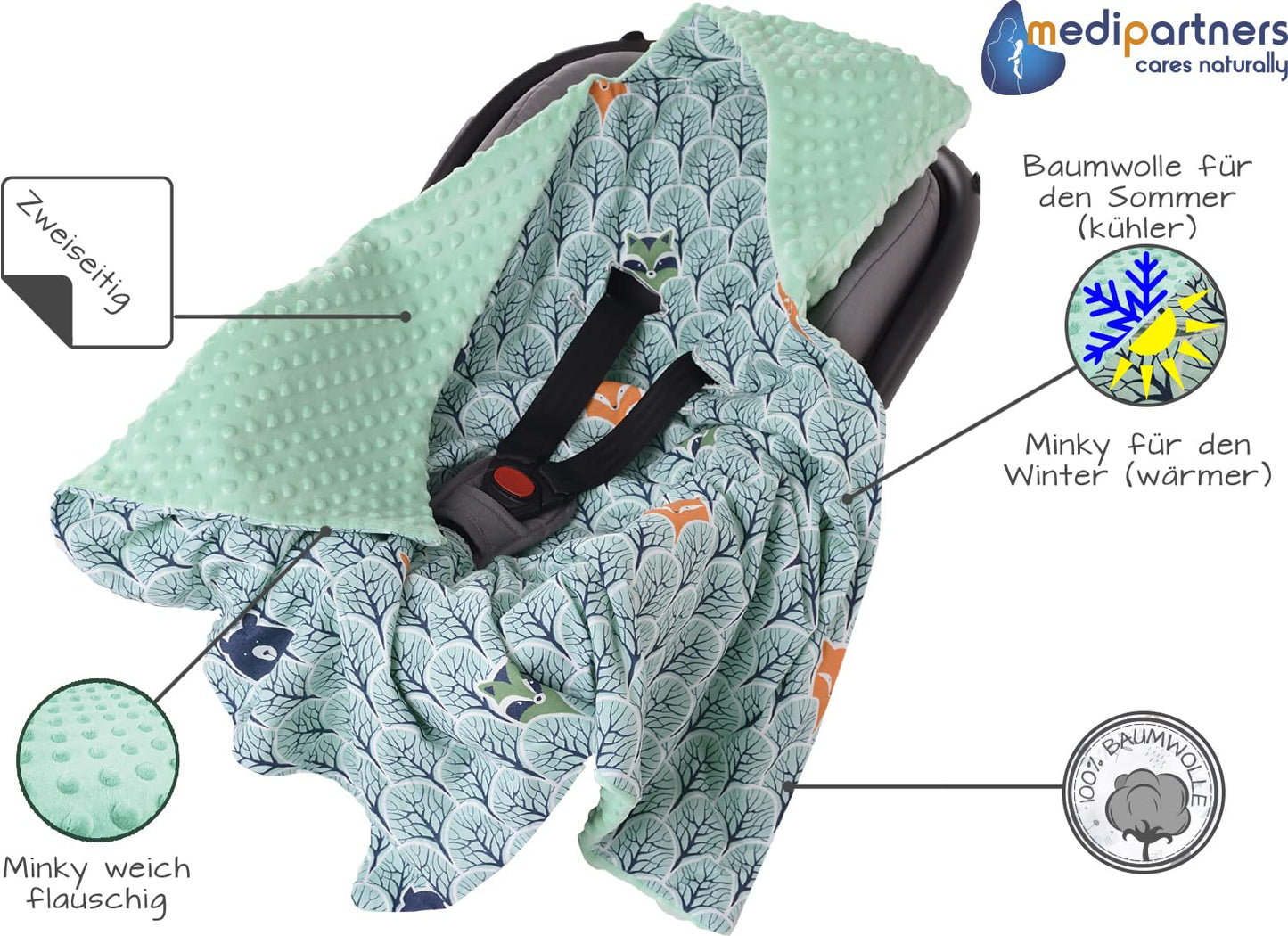 Medi Partners Einschlagdecke Baby Babyschale 100% Baumwolle für Sommer 85x85cm Kinderwagen Kuscheldecke universal Baby Decke Einschlagdecken Babydecke Buggy Autositz (weiße Sterne mit grauen Minky
