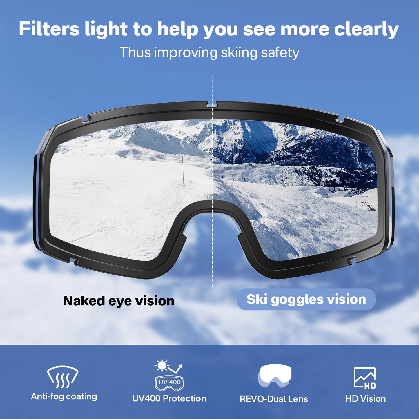 YOZISS OTG Ski Goggles for Men and Women, Magnetic Snowboard Goggles Anti-Fog & 100% UV Protection, OTG Ski Goggles Snow Goggles for Skiing & Winter Sports