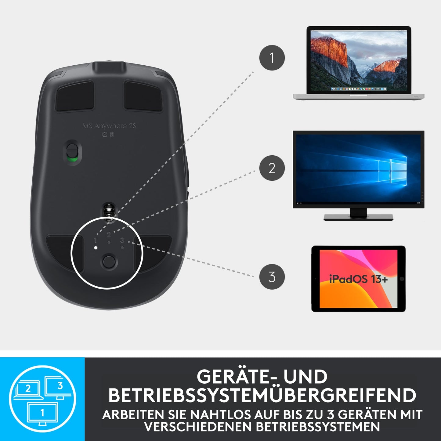 Logitech MX Anywhere 2S Bluetooth Edition kabellose Maus, mehrere Oberflächen, superschnelles Scrollen, aufladbar, mobil, Verbindung zu bis zu 3 Mac/PC-Computern - Graphit