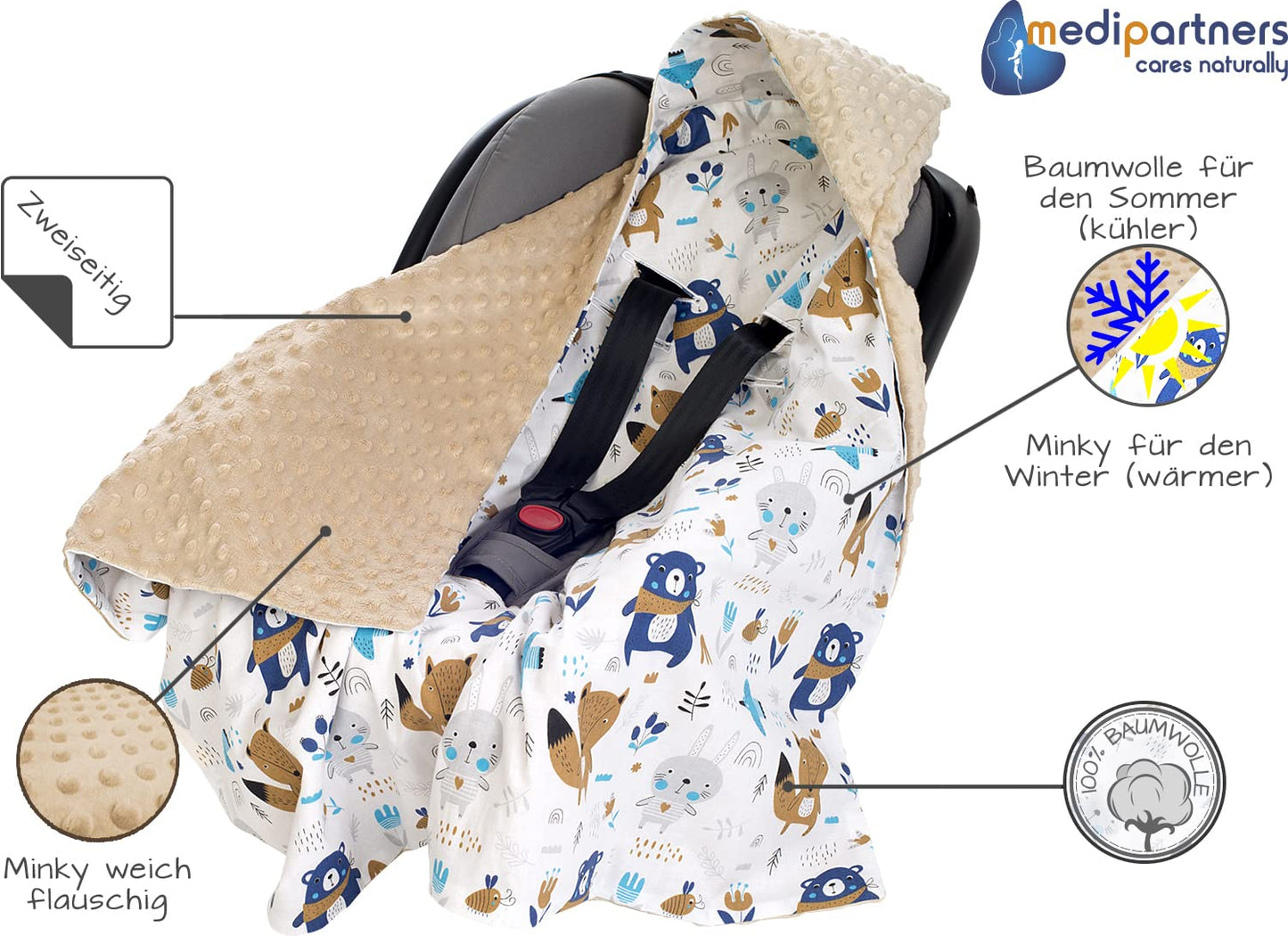 Medi Partners Einschlagdecke Baby Babyschale 100% Baumwolle für Sommer 85x85cm Kinderwagen Kuscheldecke universal Baby Decke Einschlagdecken Babydecke Buggy Autositz (weiße Sterne mit grauen Minky