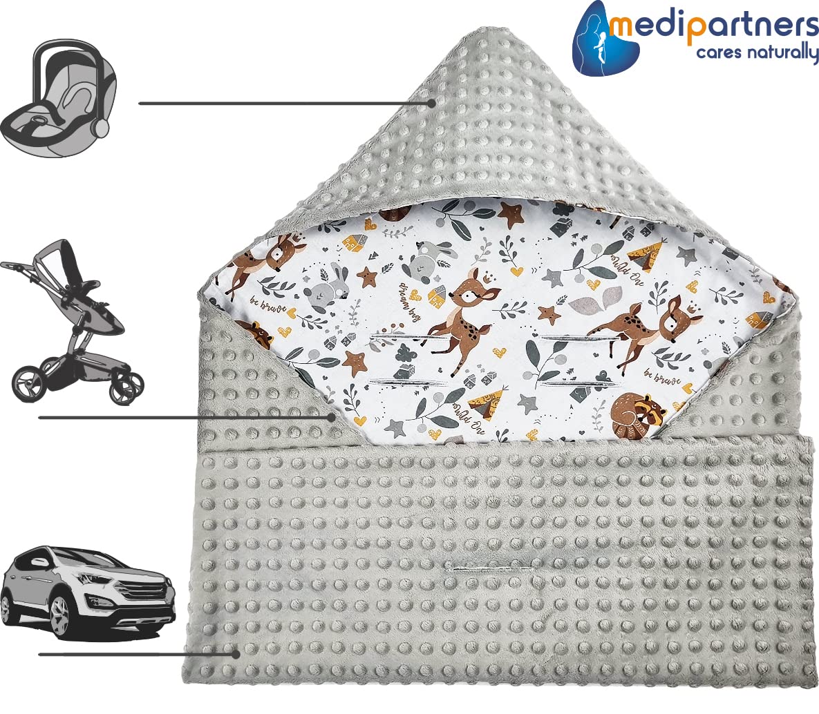 Medi Partners Einschlagdecke Baby Babyschale 100% Baumwolle für Sommer 85x85cm Kinderwagen Kuscheldecke universal Baby Decke Einschlagdecken Babydecke Buggy Autositz (weiße Sterne mit grauen Minky