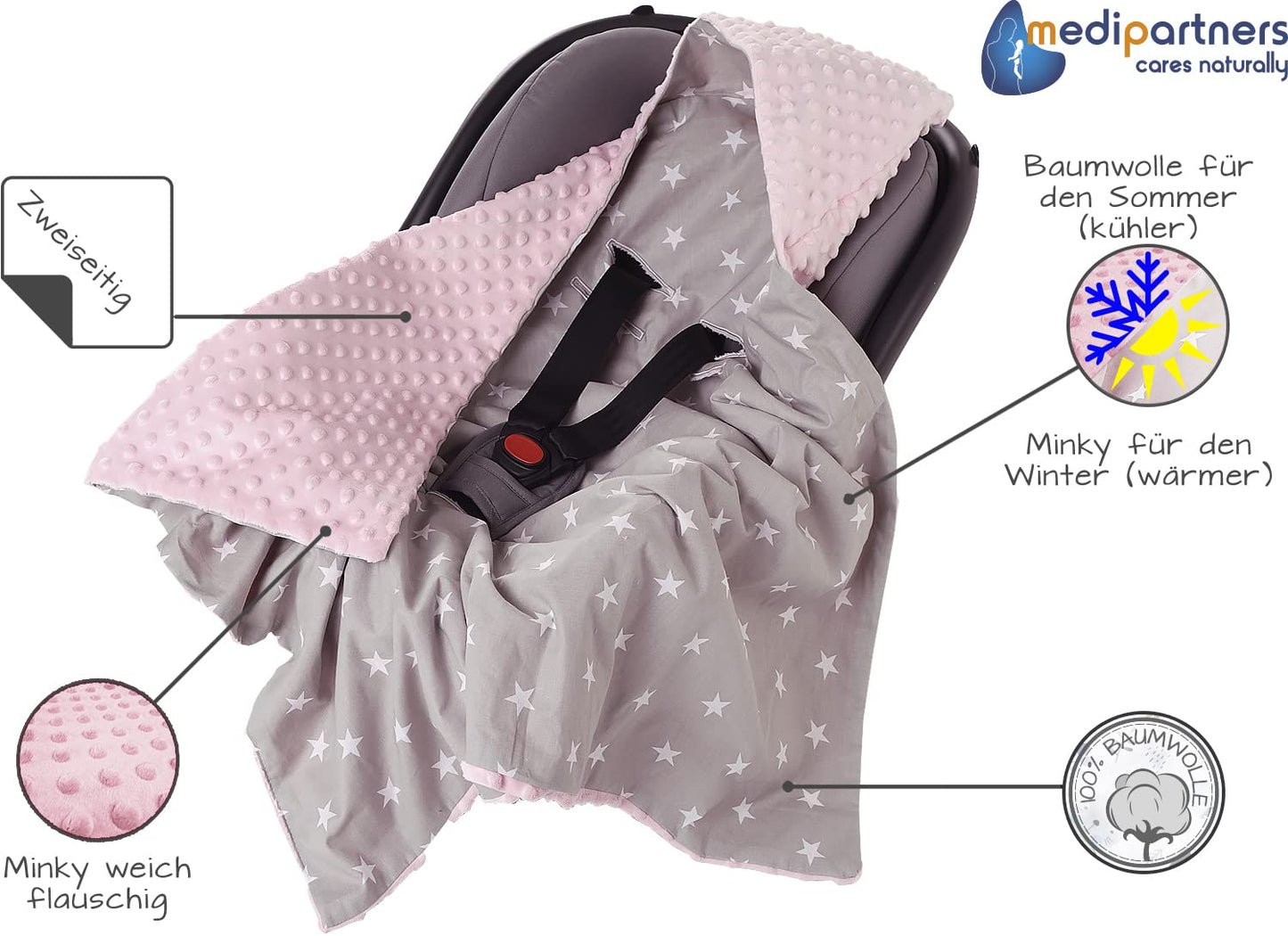 Medi Partners Einschlagdecke Baby Babyschale 100% Baumwolle für Sommer 85x85cm Kinderwagen Kuscheldecke universal Baby Decke Einschlagdecken Babydecke Buggy Autositz (weiße Sterne mit grauen Minky