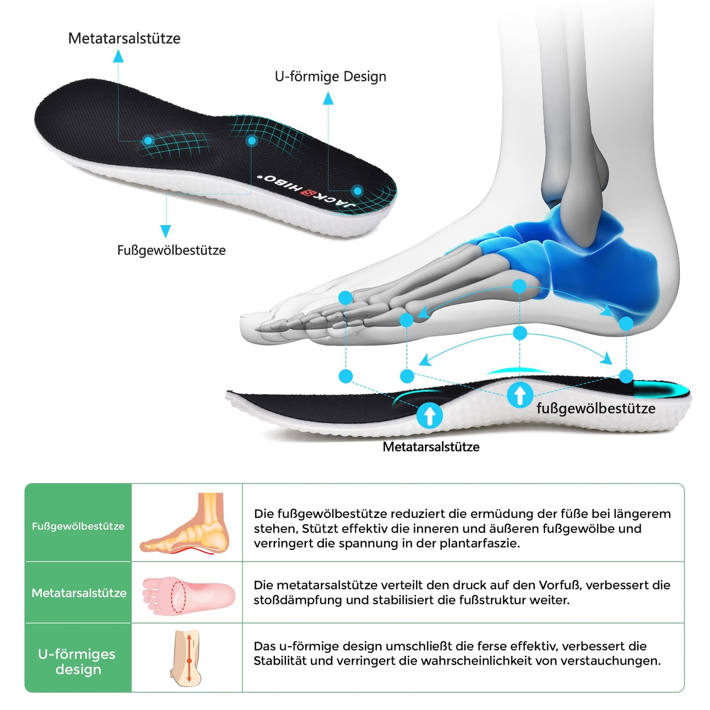 JACKSHIBO Hände frei Slip in Damen Schuhe Slip on Sneakers Fußbogenstütze Orthopädische Schuhe Memory Foam Walkingschuhe Mit Weite Zehenbox Nullabsatz Sohlen