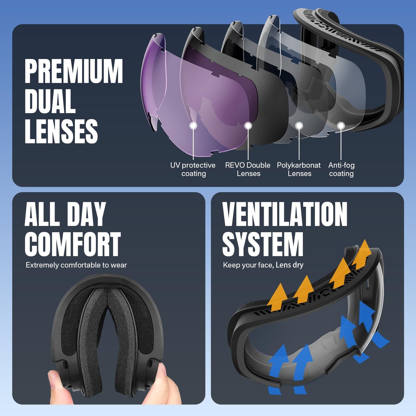 YOZISS OTG Ski Goggles for Men and Women, Magnetic Snowboard Goggles Anti-Fog & 100% UV Protection, OTG Ski Goggles Snow Goggles for Skiing & Winter Sports